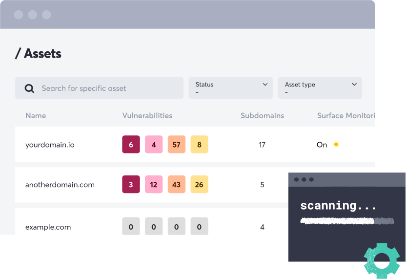 XSStrike and Cypress: Finding XSS Vulnerabilities, Testing, and Safe Your  Web Apps., by Safouat El Yassini, Oct, 2023