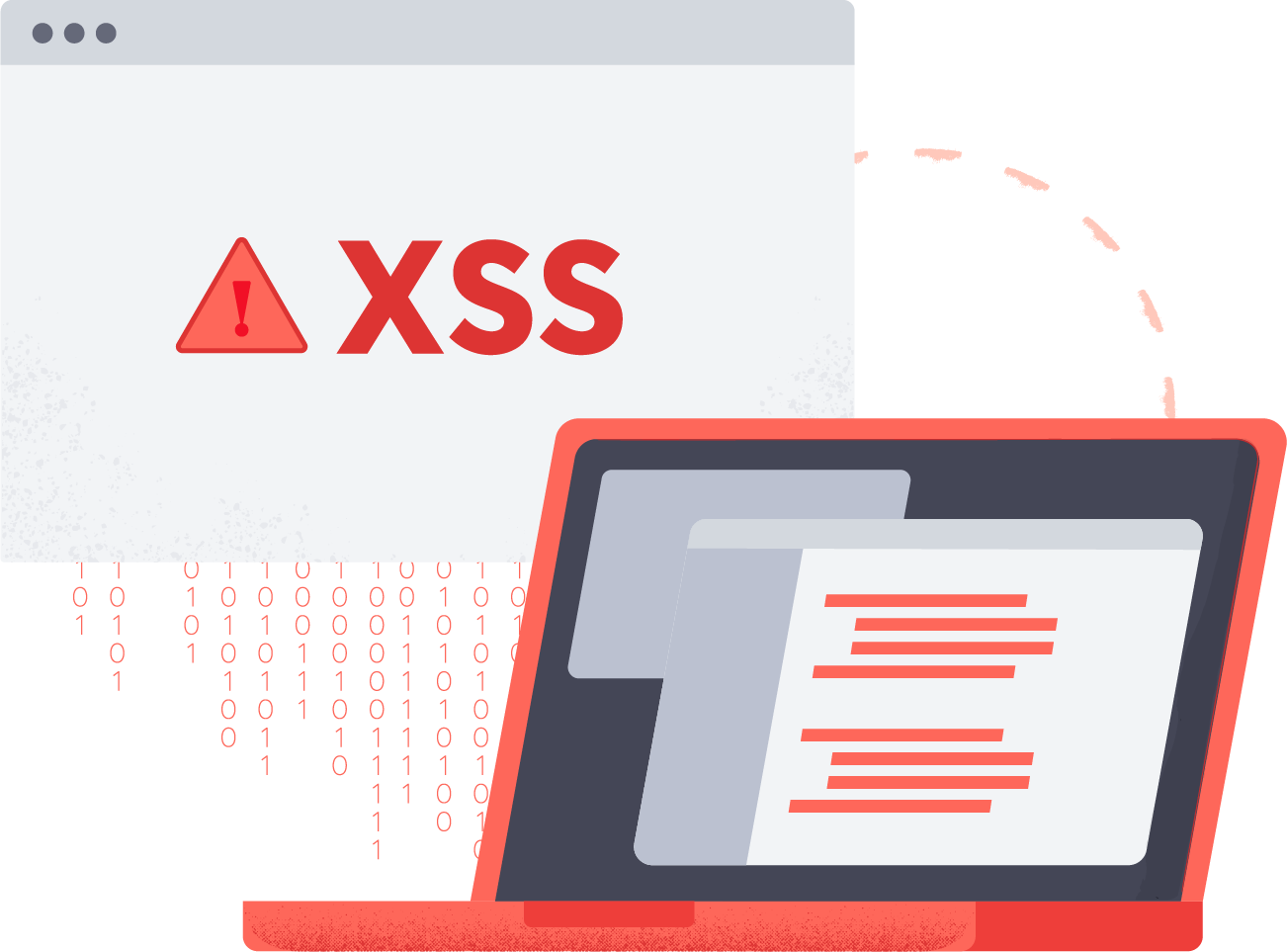 Cross Site Scripting Scanning - XSSS