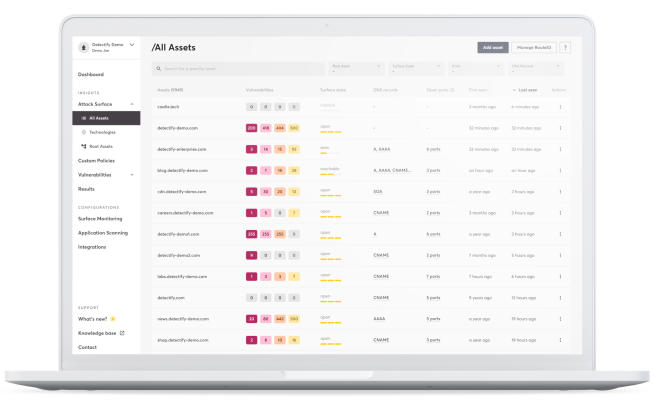 Complete External Attack Surface Management | Detectify